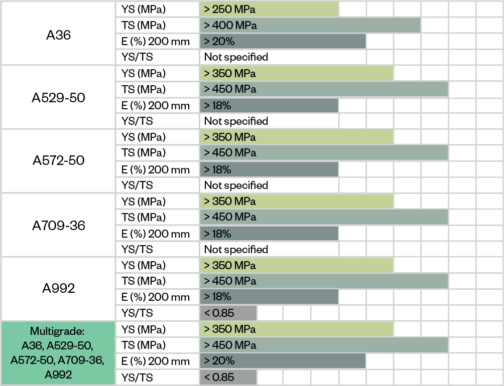 graphic 1